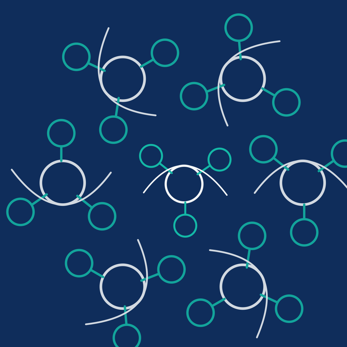 SquadBatch pattern 3
